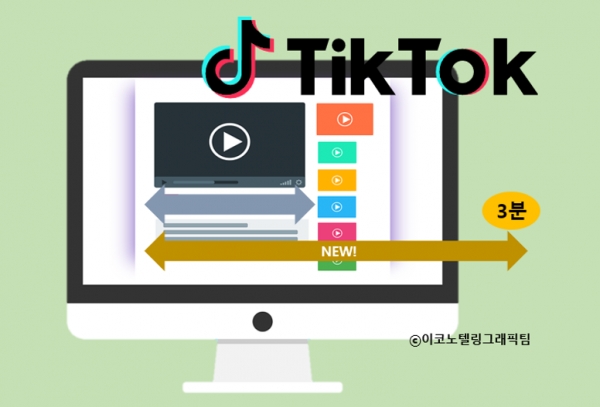 짧은 동영상 공유 플랫폼으로 인기를 끄는 틱톡(TikTok)이 사용자들이 올릴 수 있는 동영상 분량을 최대 3분까지 늘린다/이코노텔링그래픽팀.