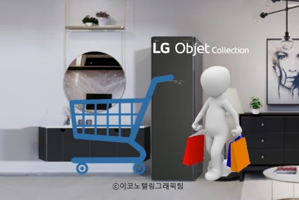 LG전자가 가전제품과 TV가 인기를 끌며 잘 팔린 덕분에 2분기에 1조원 넘는 영업이익을 냈다. 사진=LG전자/이코노텔링그래픽팀.