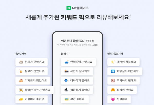 네이버는 고객이 방문한 가게의 장점을 선택해 후기를 남기는 '키워드 리뷰' 기능을 식당·카페 업종을 대상으로 시범 적용하고 있다고 9일 밝혔다. 자료=네이버.