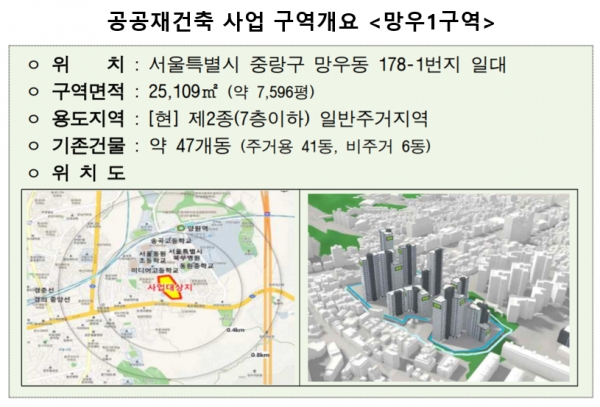 한국토지주택공사(LH)는 오는 27일 망우1구역 조합과 공공재건축 공동사업을 위한 업무협약을 체결한다고 26일 밝혔다. 자료=한국토지주택공사.