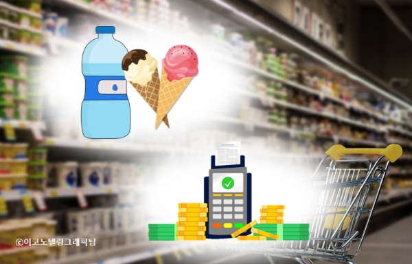 세계적인 식품·음료 업체들이 원자재 등 비용 상승을 이유로 아이스크림이나 생수 등의 제품가격을 잇따라 올리거나 인상을 예고하고 있다고 미국 경제전문 매체 월스트리트저널(WSJ)이 29일(현지시간) 보도했다/이코노텔링그래픽팀.