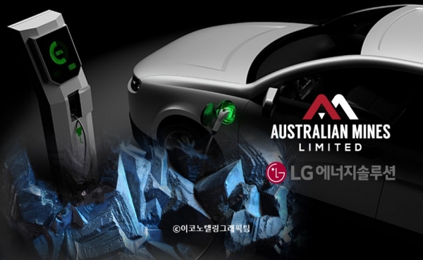 LG에너지솔루션은 호주의 배터리 원재료 생산업체인 '오스트레일리안 마인즈(Australian Mines·AM)'사와 니켈 가공품(MHP·니켈 및 코발트 수산화 혼합물) 장기 구매계약을 체결했다고 16일 밝혔다. 사진=Australian Mines/이코노텔링그래픽팀.