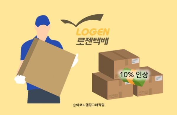 로젠택배는 9월 1일부터 기업과 개인 고객 택배비를 모두 10% 올리기로 하고 이를 일선 대리점 등에 공지했다/이코노텔링그래픽팀.