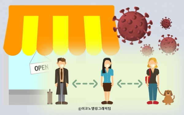 코로나19 방역 조치로 인한 손실 보상 대상에서 사적모임 인원 제한에 따른 경영 위기는 지원 대상에서 제외됐다/이코노텔링그래픽팀.