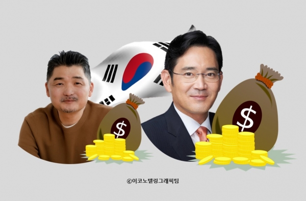 지난 6월 한국인 최고 부자 자리에 올랐던 김범수 카카오 이사회 의장이 석 달 만에 최고 부자 타이틀을 이재용 삼성전자 부회장에게 다시 내주었다. 사진(김범수 카카오 이사회 의장(왼쪽),이재용 삼성전자 부회장(오른쪽))=카카오,삼성전자/이코노텔링그래픽팀.