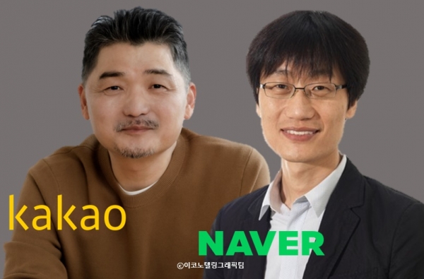 국내 양대 포털업체 창업자인 이해진 네이버 글로벌투자책임자(GIO)와 김범수 카카오 의장이 소상공인 협력이 미진한 점을 인정하고 개선하기로 했다. 사진(이해진 네이버 글로벌투자책임자(오른쪽),김범수 카카오 의장(왼쪽))=네이버,카카오/이코노텔링그래픽팀.