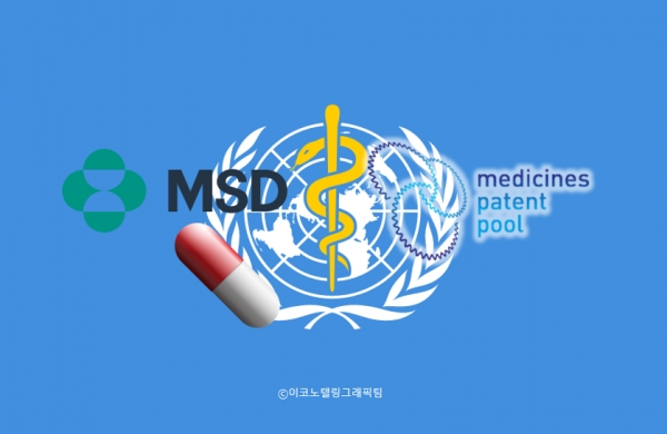 미국 제약회사 머크(MSD)가 알약 형태의 먹는 코로나19 치료제 복제약을 빈곤국에서 생산할 수 있도록 허용한 데 대해 국제사회가 일제히 환영했다/이코노텔링그래픽팀.