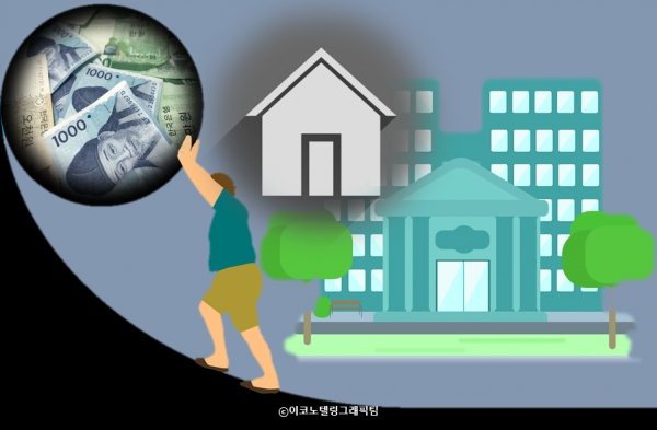 시중 은행 대출금리가 하루 새 0.2%포인트 뛰는 등 급격하고 오르고 있다/이코노텔링그래픽팀.