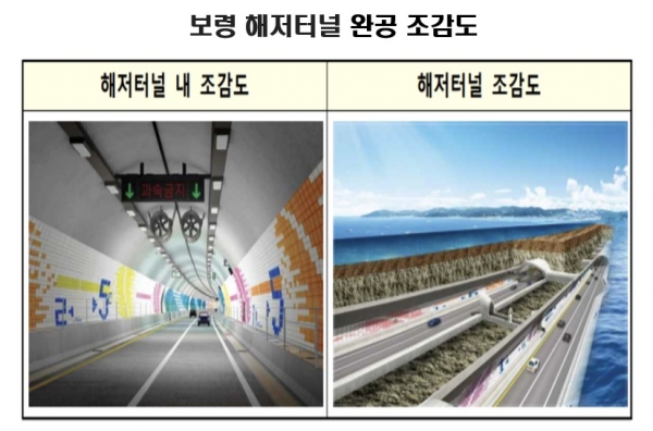 국내에서 가장 긴 해저터널이자 세계 5위인 충남 보령 해저터널이 12월 1일 개통된다. 자료=국토교통부.