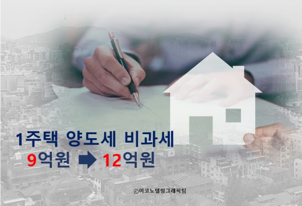 1세대 1주택자에 대한 양도소득세 비과세 기준 상향(시가 9억→12억원) 조치가 8일부터 시행된다/이코노텔링그래픽팀.