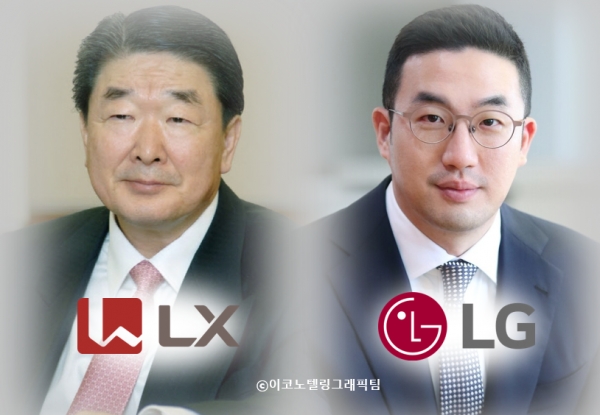 LG와 LX 두 그룹 간 지분 정리가 14일 마무리되며 LX의 계열 분리가 본격화됐다. 사진(