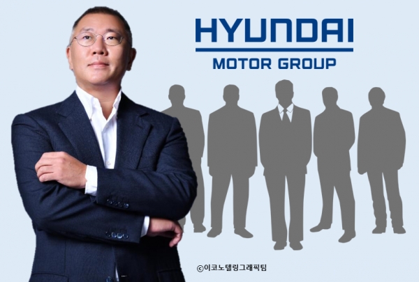 현대자동차그룹이 17일 사상 최대 규모의 임원 인사를 했다. 신규 임원 203명 중 30% 이상이 40대다. 사진(정의선 현대자동차그룹 회장(왼쪽))=현대자동차그룹/이코노텔링그래픽팀.