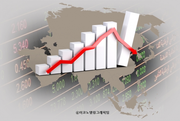 코로나19의 새 변이인 오미크론의 세계적 확산과 중국 경제에 대한 우려로 20일 아시아 주요국 증시가 일제히 약세를 보였다/이코노텔링그래픽팀.