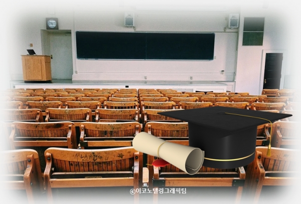 정부가 학령인구 급감 추세에 맞춰 대학의 정원 감축을 적극 유도하기로 했다/이코노텔링그래픽팀.