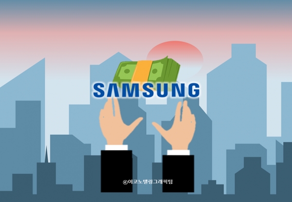 삼성전자, 삼성생명, 삼성물산 등 삼성 계열사들은 오는 24일 임직원들에게 월 기본급(상여기초금)의 최대 200%인 특별 격려금를 지급한다/이코노텔링그래픽팀.