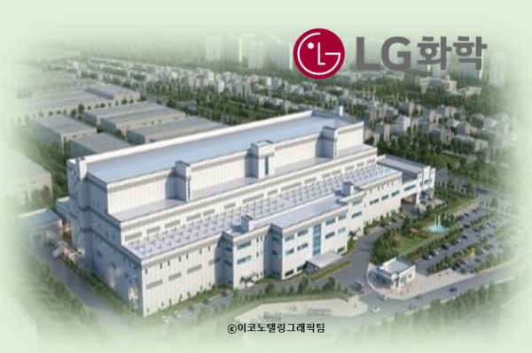 구미형 일자리는 LG화학이 자회사로 LG BCM(Battery Core Material)을 설립하고 3년간 4754억원을 투자해 이차전지 양극재 생산공장을 짓는 사업이다. 자료(LG화학 자회사 LG BCM 공장 조감도)=경북도.