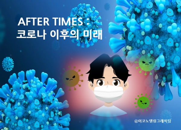 현대경제연구원은 올해 경제 흐름을 나타내는 키워드로 'AFTER TIMES'(애프터 타임스 : 코로나 이후의 미래)를 제시했다/이코노텔링그래픽팀.