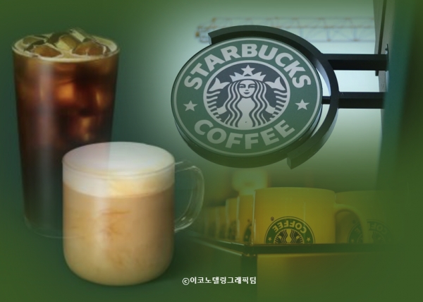 스타벅스코리아는 오는 13일부터 일부 음료 가격을 100∼400원씩 인상한다고 7일 밝혔다. 사진=스타벅스/이코노텔링그래픽팀.