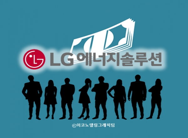 기업공개(IPO) 사상 최대어로 꼽히는 LG에너지솔루션의 기관 투자가들을 대상으로 한 수요예측에서 무려 1경5000조원(1조원의 1만5000배)의 주문이 몰렸다/이코노텔링그래픽팀.