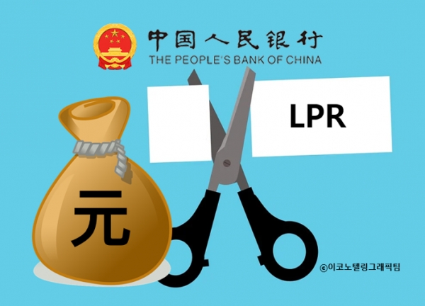 중국이 사실상 기준금리인 대출우대금리(LPR)를 두 달 연속 내렸다/이코노텔링그래픽팀.