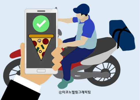 지난해 코로나19로 '집콕'과 재택근무가 늘면서 온라인 배달 음식서비스 거래가 폭증한 것으로 나타났다/이코노텔링그래픽팀.