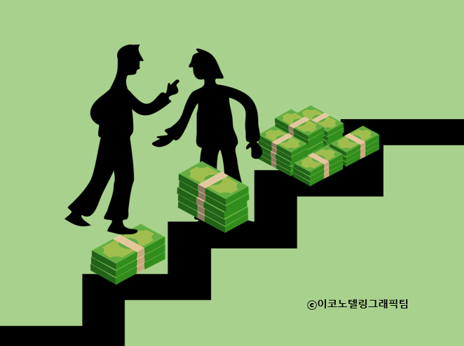 노동계와 경영계가 내년도 최저임금 심의 첫 회의부터 최저임금 차등 적용 방안을 놓고 신경전을 벌였다/이코노텔링그래픽팀.<br>