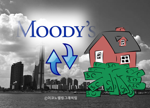 국제신용평가사 무디스(Moody's)가 21일 한국의 국가신용등급과 전망을 기존과 같은 'Aa2, 안정적'으로 각각 유지했다/이코노텔링그래픽팀.