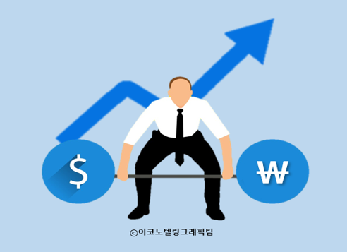 4월 소비자물가 상승률이 4.8%로 5%에 육박했다/이코노텔링그래픽팀.