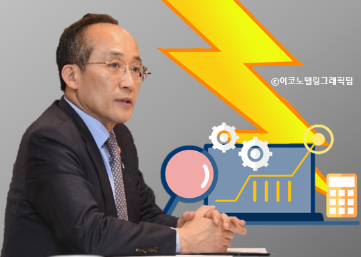 추경호 부총리(왼쪽)는