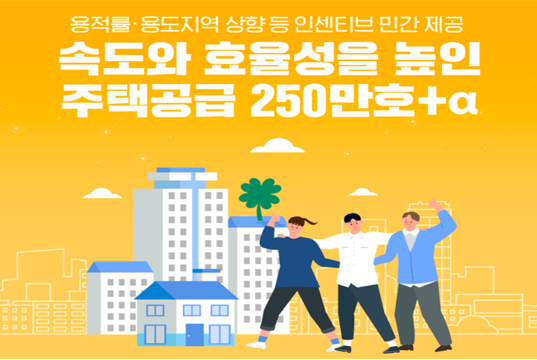 윤석열 정부의 핵심 주택 정책인 '250만호+α' 공급대책이 오는 9일 발표된다. 자료=국토교통부.