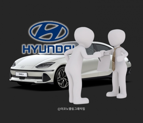 현대차에 따르면 지난달 22일부터 사전계약을 실시한 아이오닉6은 이달 14일까지 총 4만7000여 대가 계약됐다. 자료=현대차/이코노텔링그래픽팀.