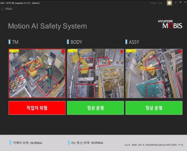 현대모비스가 새로 개발한 비디오 분석 AI 시스템은 작업자의 위치와 움직임을 실시간 촬영, 영상 분석을 통해 위험을 감지하고 로봇과의 충돌 등 안전사고를 방지해준다. 이 과정은 AI 시스템 화면을 통해 실시간으로 확인할 수 있다. 자료=현대모비스.