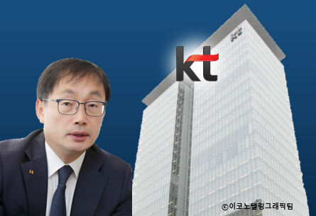 사진=KT/이코노텔링그래픽팀.