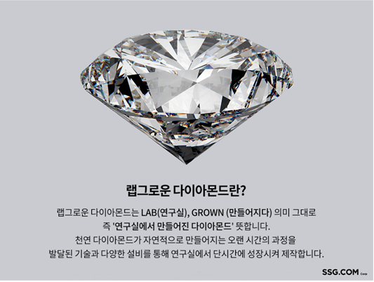 자료=SSG닷컴.