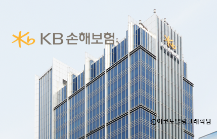 KB손해보험(대표이사 사장 김기환)은 개인용 자동차보험료를 2023년 2월 25일 책임이 개시되는 계약부터 2.0% 수준 인하할 예정이다. 사진=KB손보/이코노텔링그래픽팀.