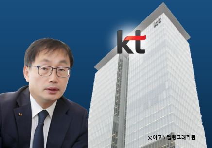 KT(대표이사 구현모, www.kt.com)가 몽골 수도 울란바토르에서 열린 '디지털 몽골 실현'을 위한 KT-몽골 전략적 협력체결행사에서 희토류 등 몽골의 광물자원을 국내에 공급하기 위한 업무협약(MOU)을 체결했다고 26일 밝혔다.사진=KT.이코노텔링그래픽팀.