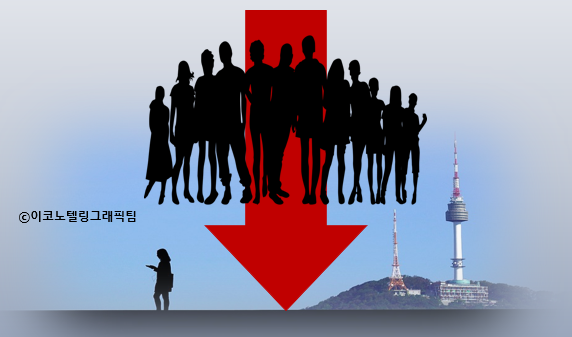 합계출산율이 높은 지역에서도 향후 절대 인구는 줄어들 것으로 추산됐다/이코노텔링그래픽팀.