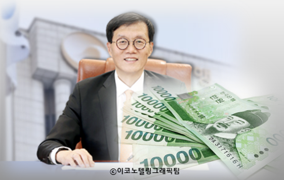 사진=한국은행/이코노텔링그래픽팀.