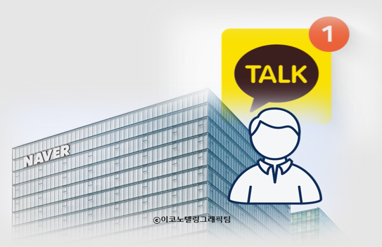 국내 양대 플랫폼인 네이버와 카카오가 이용자들의 편의를 높이거나 보상형 광고를 도입하는 등 고객 잡기에 공을 들이고 있다. 사진=네이버, 카카오/이코노텔링그래픽팀.