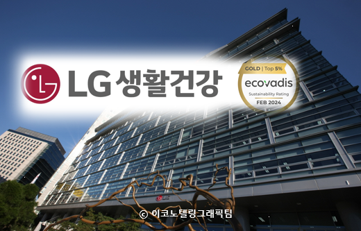 사진=LG생활건강/이코노텔링그래픽팀.