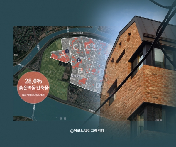 서울 성동구가 성수동 일대에서 추진하는 '붉은벽돌' 건축 사업이 확산하며 새로운 도시 경관 트렌드로 자리 잡고 있다.사진=성동구청/이코노텔링그래픽팀.