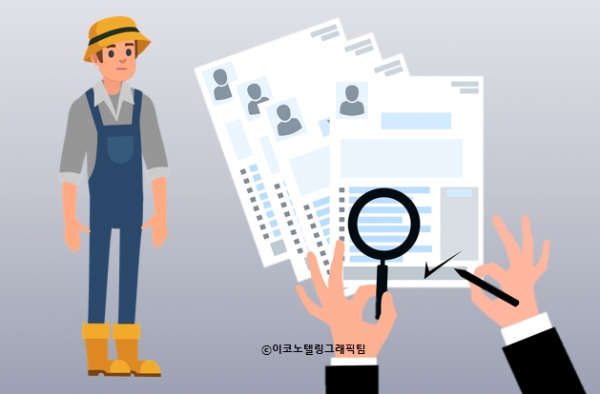 3월 취업자 수 증가 폭이 3년여 만에 최소 수준인 10만명대로 급감했다/이코노텔링그래픽팀.