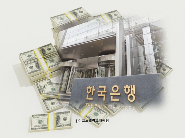 올해 들어 외환보유액은 미국 달러화 강세 영향으로 1·2월에 줄었다가 3월에 증가했는데 4월에 다시 감소했다.사진=한국은행/이코노텔링그래픽팀.