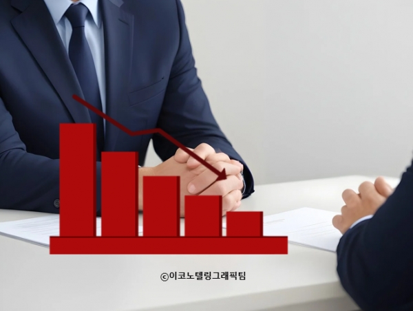 취업자 수 증가 폭이 5~6월 두 달 연속 10만명을 밑돌았다/이코노텔링그래픽팀