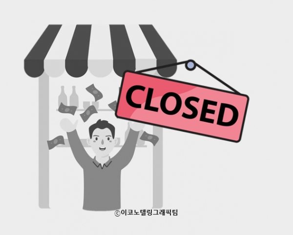 국세청 국세 통계에 따르면 지난해 사업을 접고 폐업 신고를 한 사업자(개인·법인)는 총 98만6487명으로 집계됐다/이코노텔링그래픽팀.