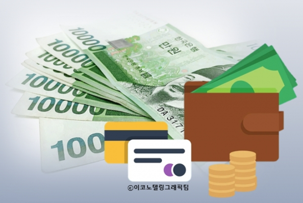 금융당국이 은행들에 가계대출을 관리하라고 압박하는 데도 5대 시중은행 가계대출이 7월 들어 3조6000억원 넘게 증가했다/이코노텔링그래픽팀.<br>