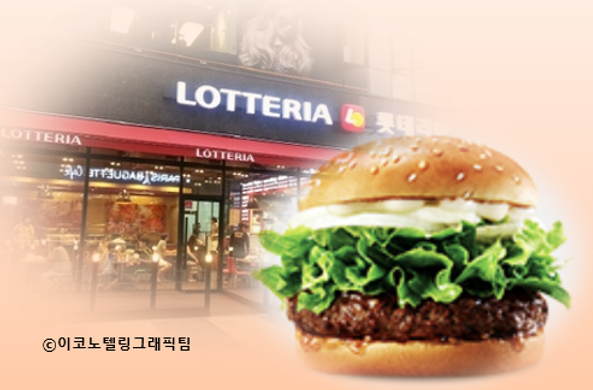 사진=롯데리아/이코노텔링그래픽팀.