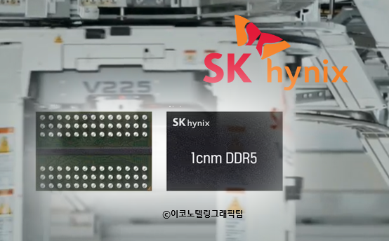SK하이닉스가 세계 최초로 10나노급 6세대 1c 미세공정을 적용한 16Gb(기가비트) DDR5 D램 개발에 성공했다고 29일 밝혔다. 사진=SK하이닉스/이코노텔링그래픽팀.
