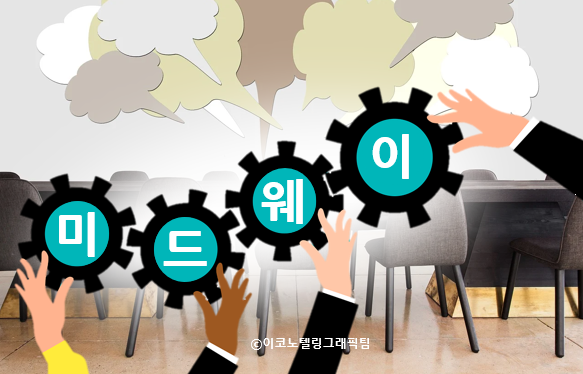조직 관리의