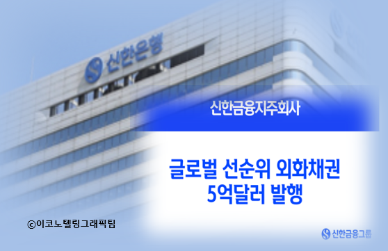 사진,자료=신한금융/이코노텔링그래픽팀.